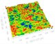 Výsledky měření